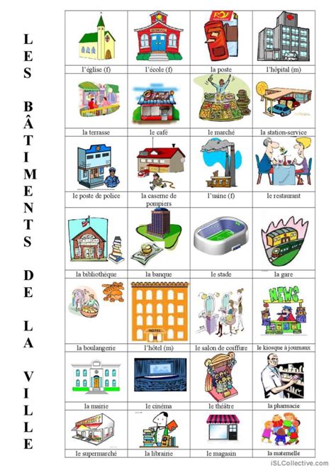 Les Endroits De La Ville Dictionnair English Esl Worksheets Pdf And Doc