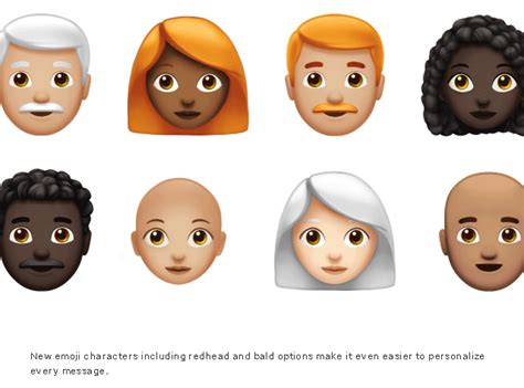 Apple Celebrates World Emoji Day With More Than 70 New Emoji