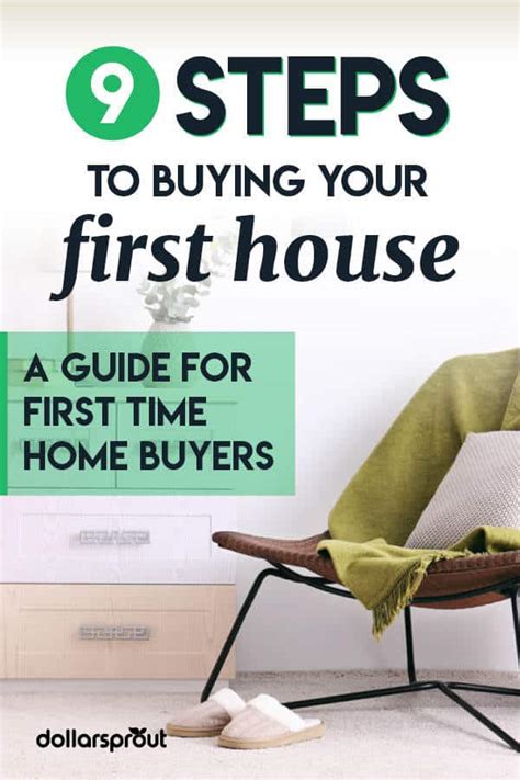 9 Step First-Time Home Buyer Guide for Beginners - DollarSprout