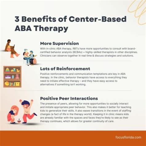 Benefits Of Center Based Fort Myers Aba Therapy Focus Therapy