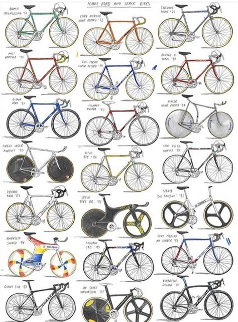 Pin By Hanine Tazi On Bicycle Art Bike Print Track Bike Bike Poster