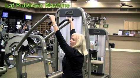 How To Use Anytime Fitness Equipment