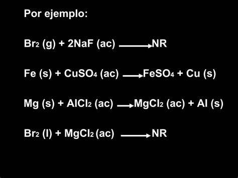 Tipos De Reacciones Químicas Ppt