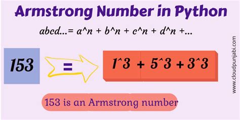 Armstrong Number In Python 3 Programs By Ramandeep Ladhar Medium