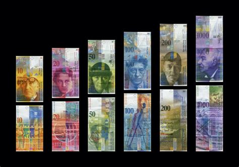 Banknoten Schweiz 8 Serie Komplett Von 1995 Reproduktion Kaufen