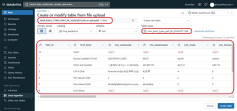 Connect Oracle To Databricks And Load Data The Easy Way BryteFlow