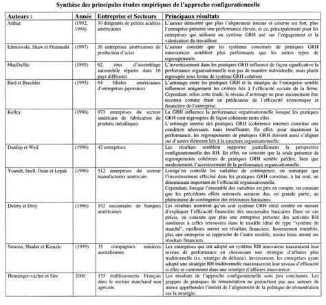 Assembl E G N Rale Des Evaluateurs Section Sant Humaine Cofrac