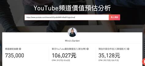 訂閱多不代表收入高！盤點20位香港youtuber最高收入 單靠廣告竟然月入20萬！ Topbeauty