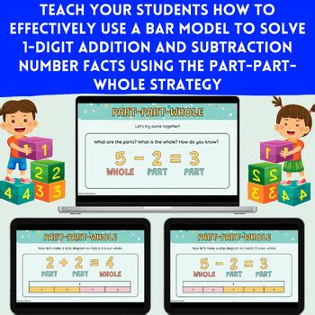 Part Part Whole Addition And Subtraction Teaching Slides By The Idea Hive