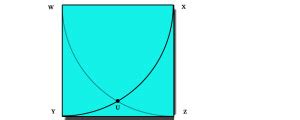 QtrCircles In Square SAT SHSAT BCA Test Prep