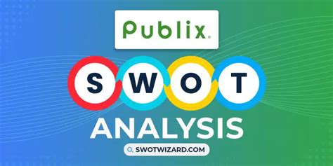 Publix SWOT Analysis 2024 Key Points You Should Know