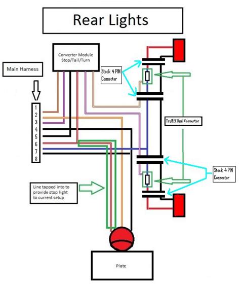 Diagram Ford Tail Light Wire Colors