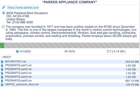 Ransomware Gang Leaks Files Stolen From Industrial Giant Parker