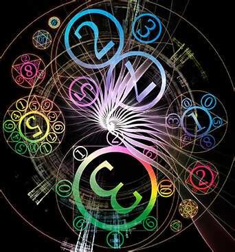 Numerology Numbers Numerology Chart Daily Number Fractal Geometry