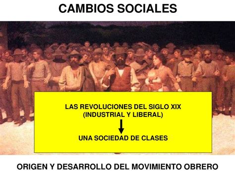 Cambios Sociales Origen Y Desarrollo Del Movimiento Obrero Ppt Descargar