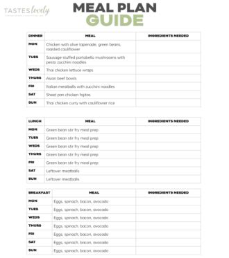 Whole Keto Weekly Meal Plan February Week Tastes Lovely