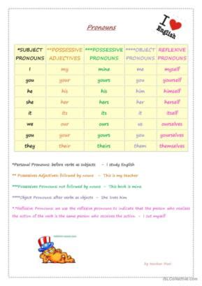 1 749 Pronouns English ESL Worksheets Pdf Doc Worksheets Library