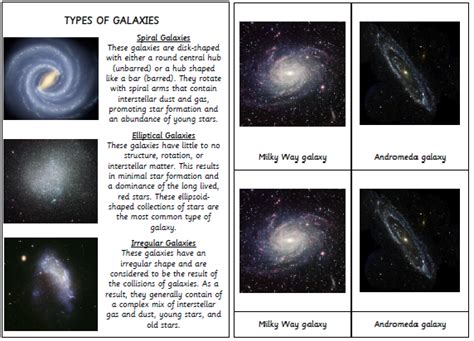 Types Of Galaxies Worksheet