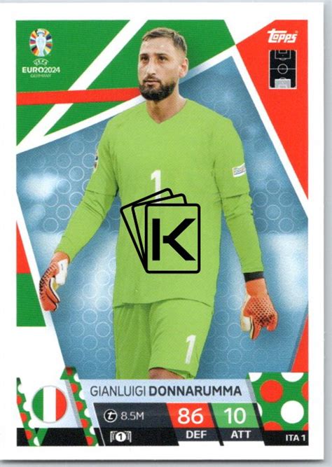 fotbalová karta Topps Match Attax EURO 2024 ITA1 Gianluigi Donnarumma