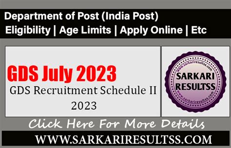 India Post GDS Recruitment 2023 All States