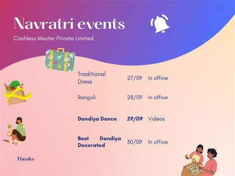 2022 Navratri Events - Cashless Master Pvt Ltd