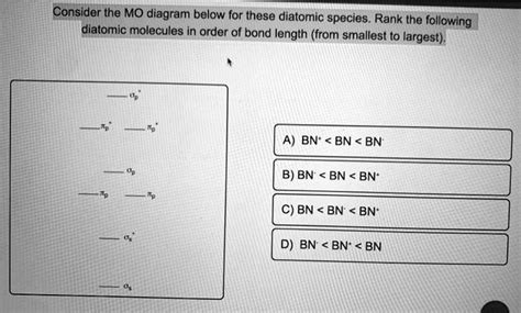 Consider The Mo Diagram Below For These Diatomic Species Rank The