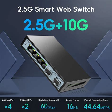 SODOLA 6 Port 2 5G Easy Web Managed Switch 4 X 2 5G Base T Ports 2 X