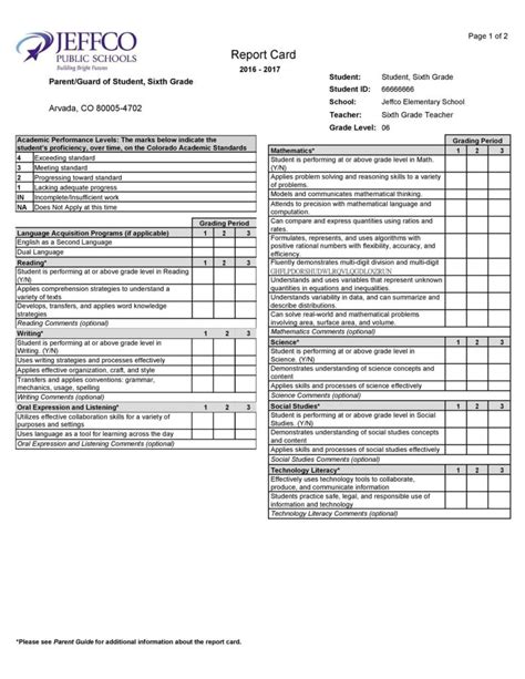 30 Real And Fake Report Card Templates Homeschool High School