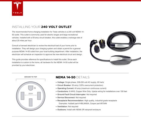 Tesla Wall Connector Wiring Diagram