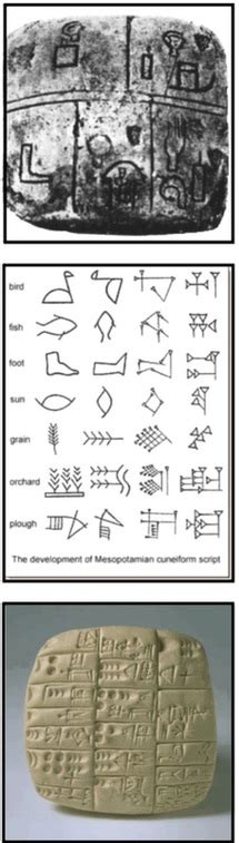 Mesopotamia Cuneiform - HISTORY'S HISTORIES You are history. We are the future.