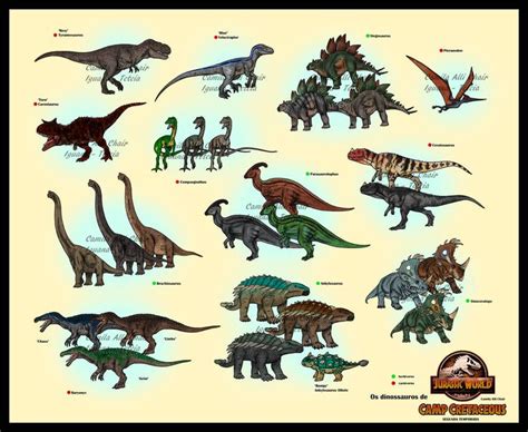 Guide Camp Cretaceous Season 2 By Freakyraptor On Deviantart