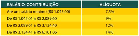 Farol Tributário INSS Novas alíquotas da Previdência entram em vigor