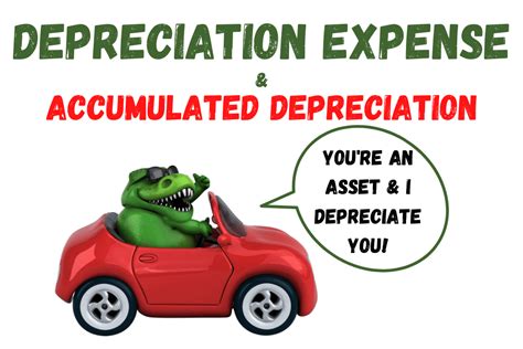 What is Depreciation? | Accounting Student Guide – Accounting How To