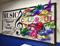 9 MAPEH bulletin ideas | music bulletin boards, music classroom decor, music bulletin board