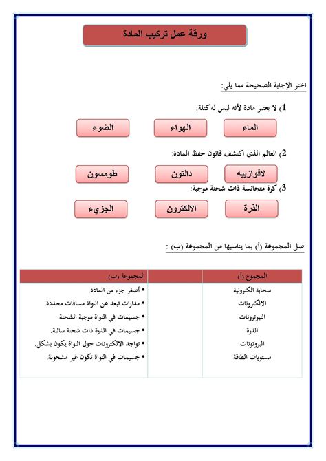 ورقة عمل تفاعلية درس تركيب المادة 1 بداية