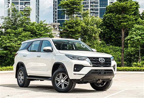 Giá xe fortuner 2022 nhập khẩu nguyên chiếc