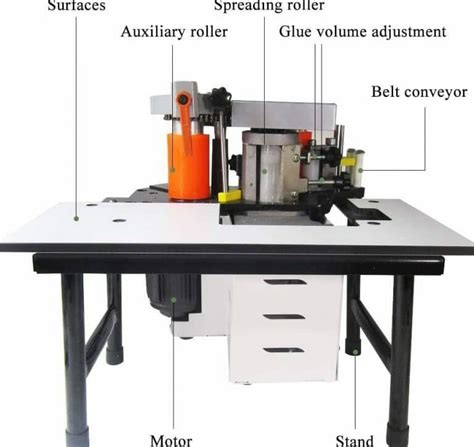 Best Edge Banding Machines Buying Guide And Reviews