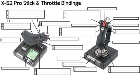 Saitek Logitech X52 Pro Mapping Template Pdf Png Form