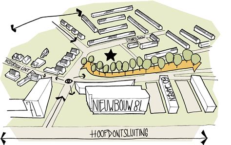 Root Eindhoven Natuurinclusief Wonen Tussen De Bomen Levs Architecten