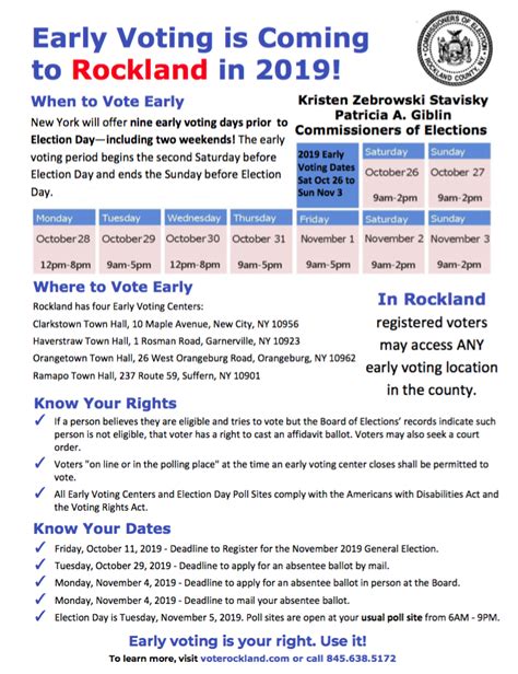 Early Voting Comes to Rockland County | The Rockland County Times