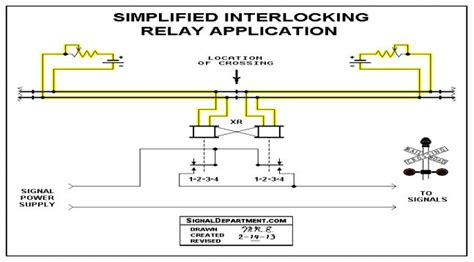 Railway Track Circuits Railway Signalling Concepts