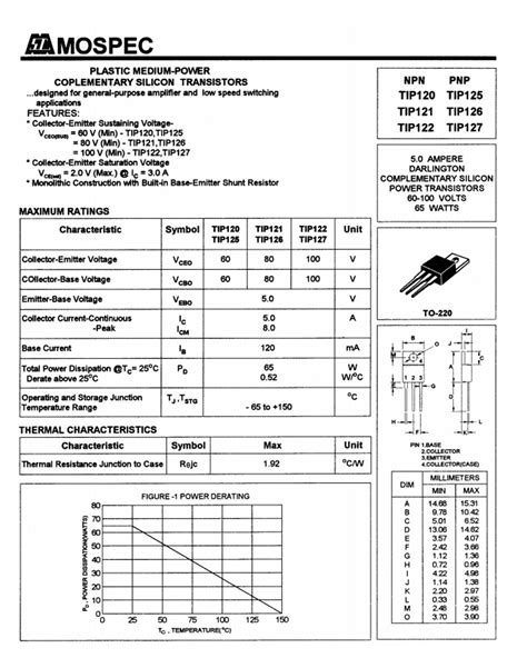 Tip Datasheet Tip Transistor Yfabc