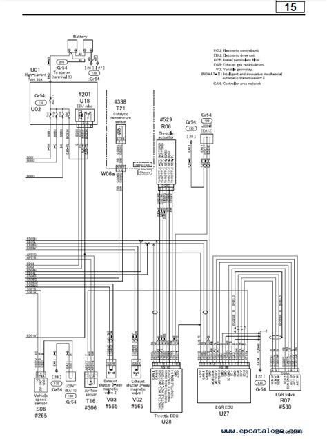 2005 Ford F150 Starter Wiring Diagram Pdf Wiring Diagram