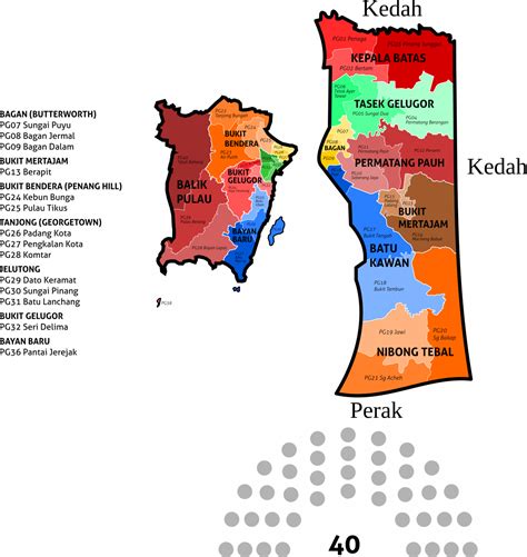 Penang Mukim Map