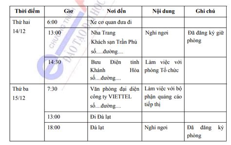 Hoạch định sắp xếp các chuyến đi công tác HKT Consultant