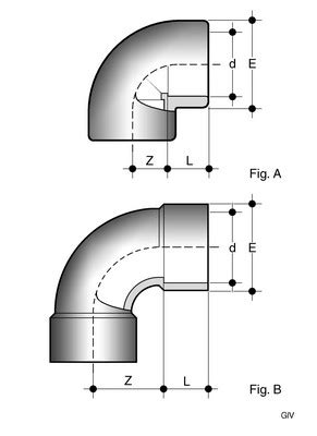 Myvink Fip Pvc C Coude Pn Gic D Mm