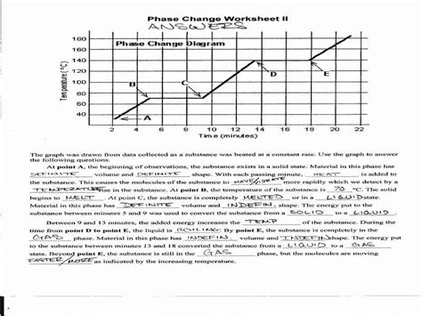 Phase Diagram Worksheet Answers