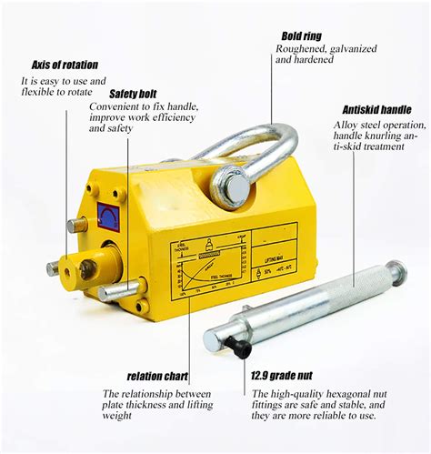 200kg/440lb Magnetic Lifter Magnet Crane Hoist Lifting Chuck Heavy Duty ...