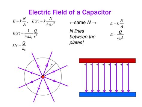 Ppt Lesson 6 Capacitors And Capacitance Powerpoint Presentation Free Download Id 1711040