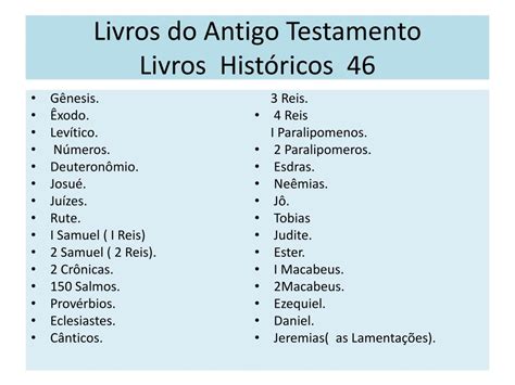 Os 39 Livros Do Antigo Testamento